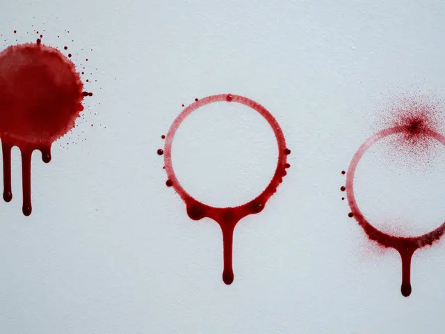 Velocity Classification in Bloodstain Patterns: A Forensic Guide